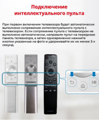 Пульт дистанционного управления для телевизора Samsung - Фото 1