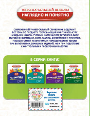 Окружающий мир. Теория, примеры, задания. 1-4 классы - Фото 1