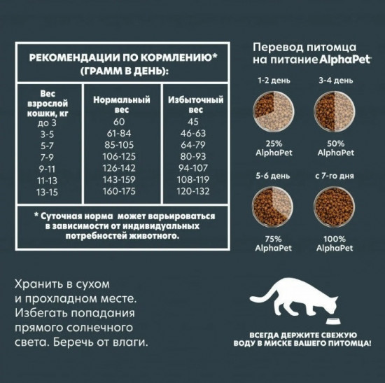 Корм сухой для взрослых кошек и котов с уткой и потрошками
