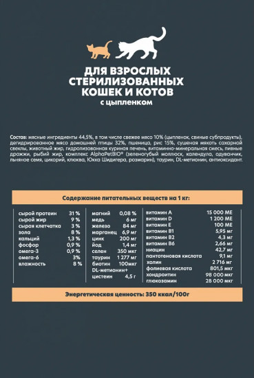 Корм для взрослых стерилизованных кошек и котов с цыпленком