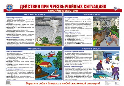 Действия при чрезвычайных ситуациях. Набор ламинированный плакатов