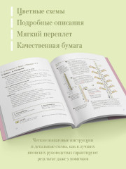 Японские украшения из бисера. Практическое руководство по плетению трендовых аксессуаров из бисера - Фото 4