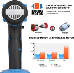 Гайковёрт - Фото 3