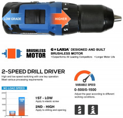 Дрель-шуруповёрт - Фото 5