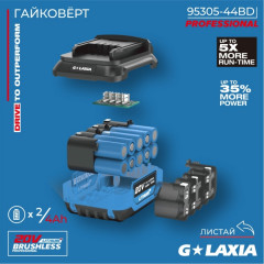 Гайковёрт - Фото 2