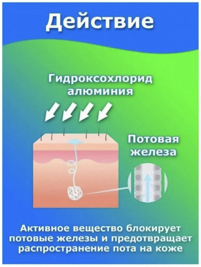 Крем против потливости для тела «Terkur 19%»