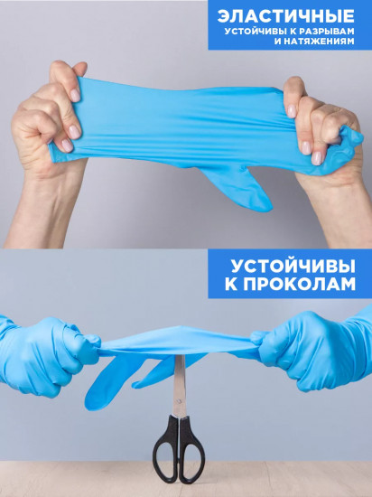 Перчатки нитриловые High Risk