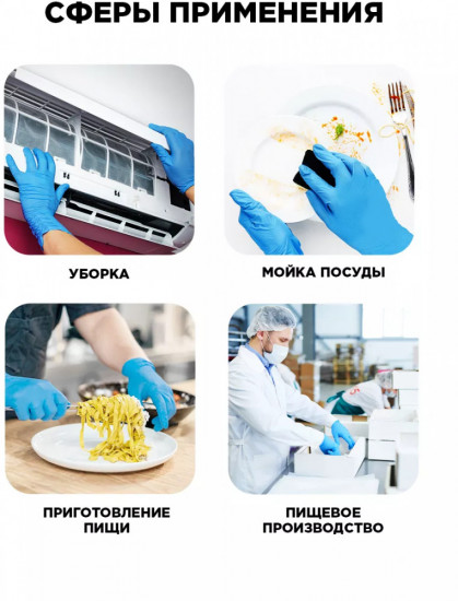 Перчатки нитриловые High Risk