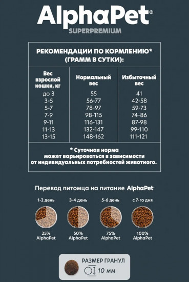 Корм для взрослых кошек с говядиной и печенью