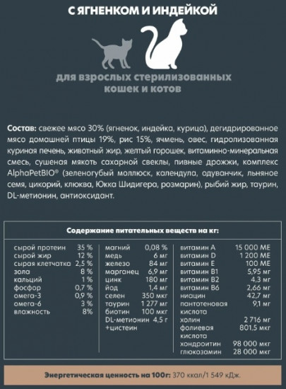 Корм для стерилизованных кошек с ягненком и индейкой «Sterilised»