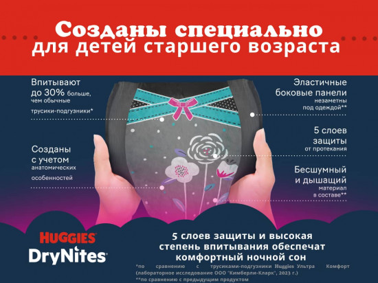 Трусики-подгузники для девочек 8-15 лет «DryNites»