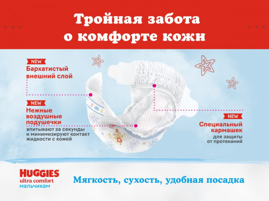 Подгузники для мальчиков «Ultra Comfort»