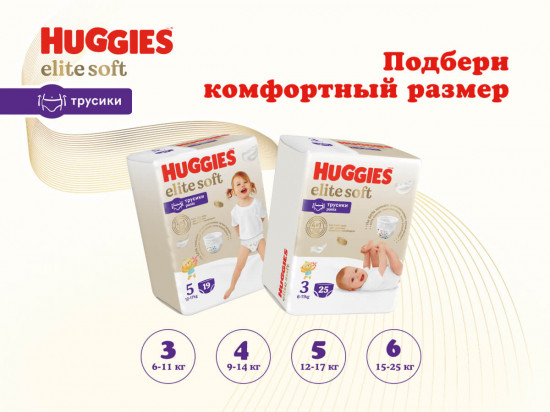 Подгузники-трусики «Elite Soft»