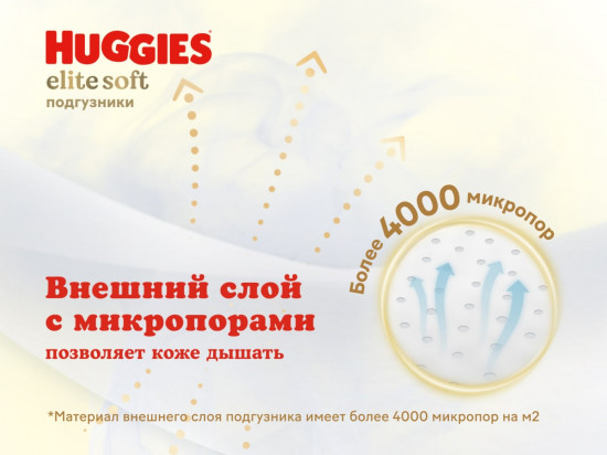 Подгузники для новорожденных «Elite Soft»