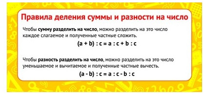 Набор карточек-шпаргалок по математике для начальной школы