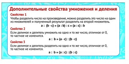 Набор карточек-шпаргалок по математике для начальной школы