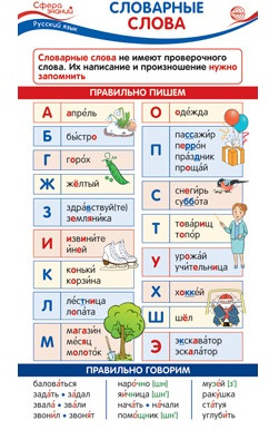 Набор карточек-шпаргалок «Русский язык. Слова»