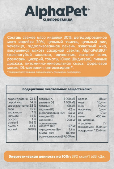 Корм сухой для взрослых собак мелких пород с индейкой