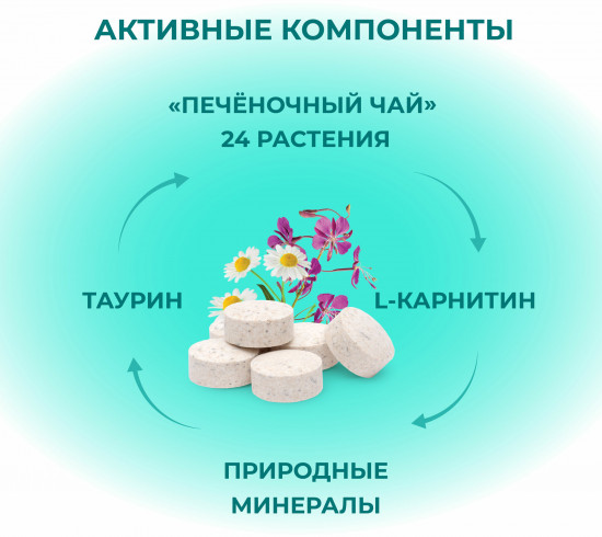 Смесь кормовая для защиты печени собак и кошек «Фитомины форте»