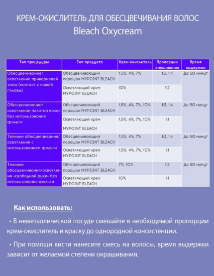 Крем-окислитель для обесцвечивания волос 1.5%/5 vol «Bleach»