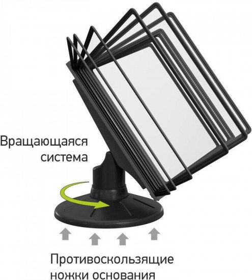 Демонстрационная система настольная вращающаяся