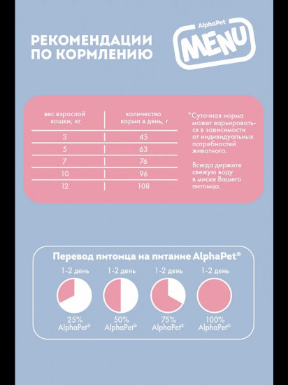 Сухой корм для взрослых кошек и котов с говядиной