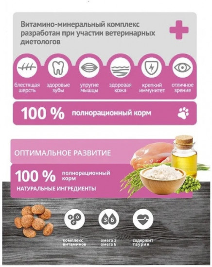 Корм сухой для котят, беременных и кормящих кошек со вкусом цыпленка «Kitten 1’st diet»