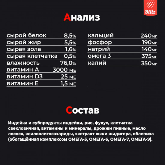 Корм влажный для собак при пищевой аллергии