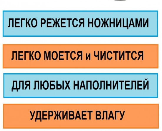 Коврик для миски и лотка