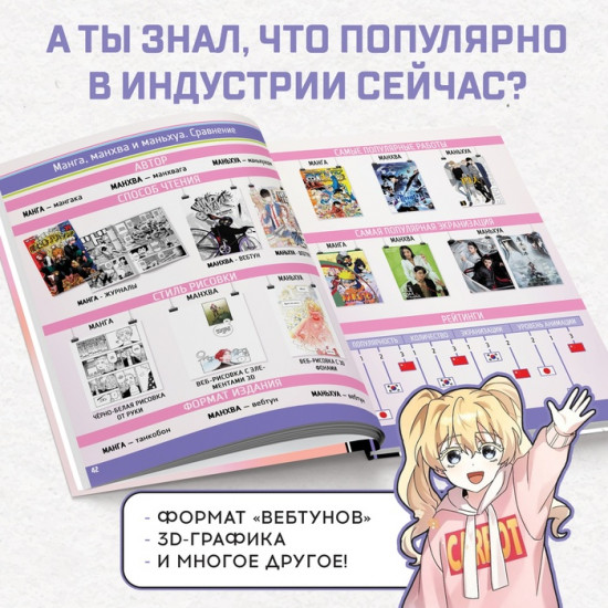Искусство в картинках. Энциклопедия
