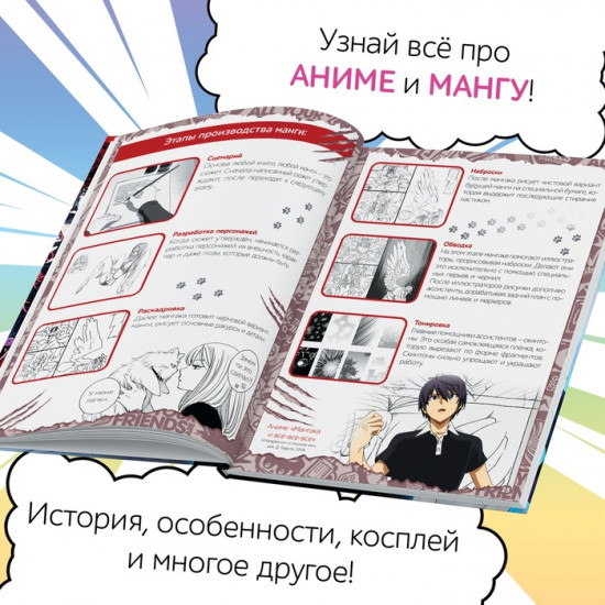 Всё про аниме. Набор книг. Аниме