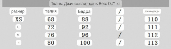 Джинсы женские