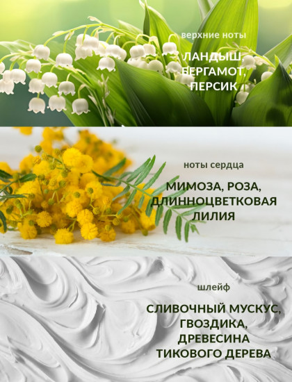 Парфюмированная вода «Incandessence»