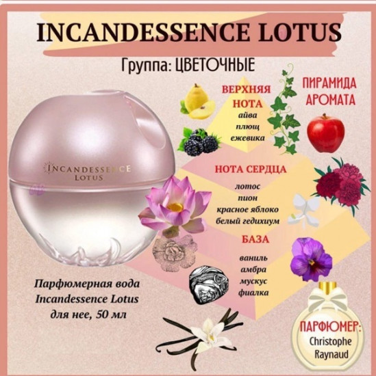 Парфюмированная вода «Incandessence Lotus»