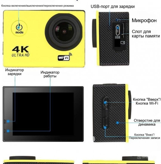 Экшн-камера Sancool Sports Cam 4K Wi Fi