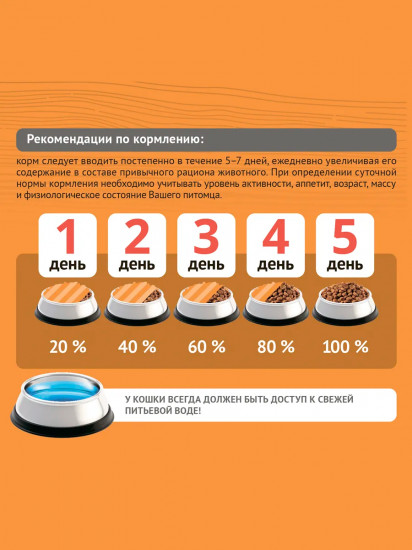 Сухой корм для взрослых кошек со вкусом лосося «Adult Immuno Protection»