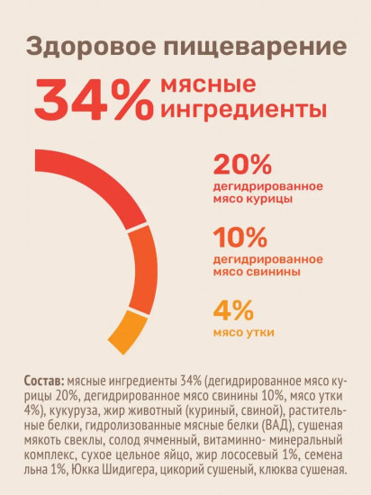Сухой корм для котят «Мясное ассорти»