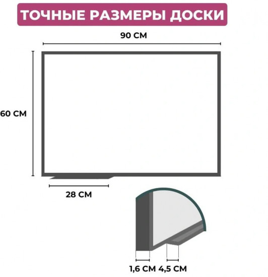 Доска магнитно-маркерная