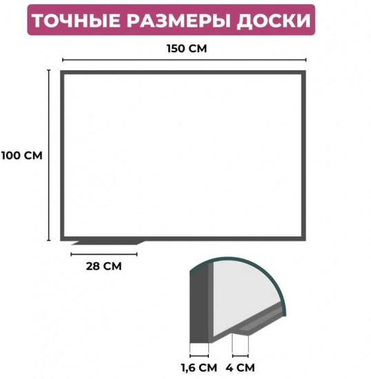 Доска магнитно-маркерная