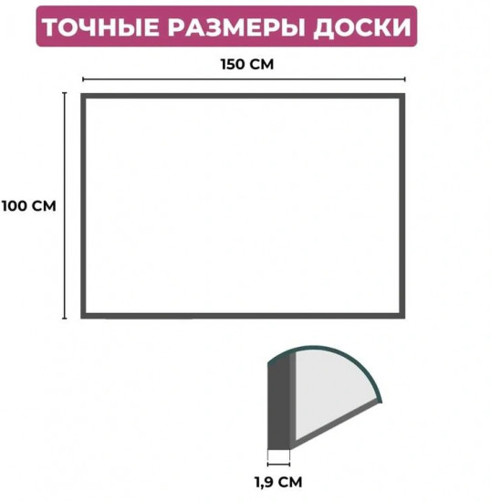 Доска магнитно-маркерная
