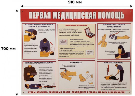 Стенд-плакат информационный «Первая медицинская помощь»