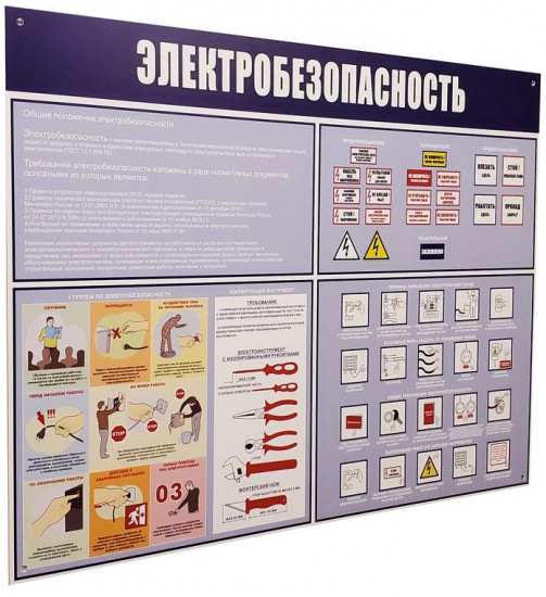 Стенд-плакат информационный «Электробезопасность»