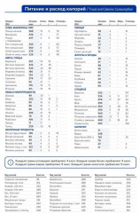 Ежедневник недатированный - Фото 12