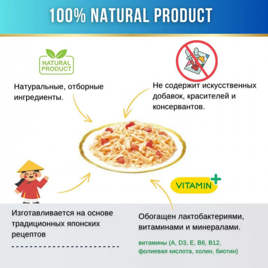 Набор корма влажного для собак «Куриное филе с овощами и печенью в желе»