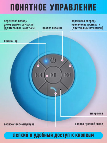 Беспроводная портативная колонка