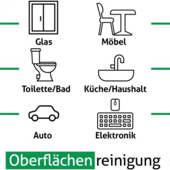 Влажные салфетки «Easy Clean»