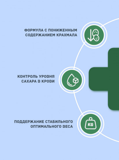 Корм сухой для кошек при сахарном диабете «Diabetic Glucose Control»
