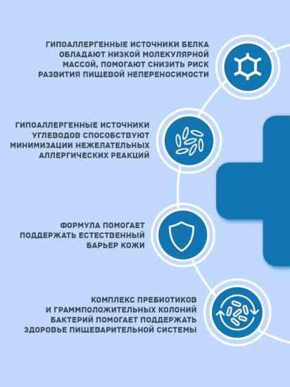 Корм сухой для собак средних и крупных пород при пищевой аллергии «Medium & Maxi Hypoallergenic»