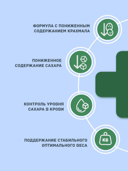 Корм сухой для собак средних и крупных пород при сахарном диабете «Medium & Maxi Diabetic Glucose Control»