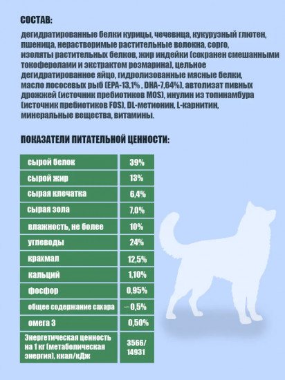 Корм сухой для собак средних и крупных пород при сахарном диабете «Medium & Maxi Diabetic Glucose Control»